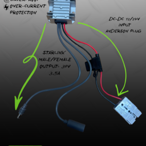 STARLINK MINI 12V CONVERSION KIT. ANDERSON TO STARLINK.